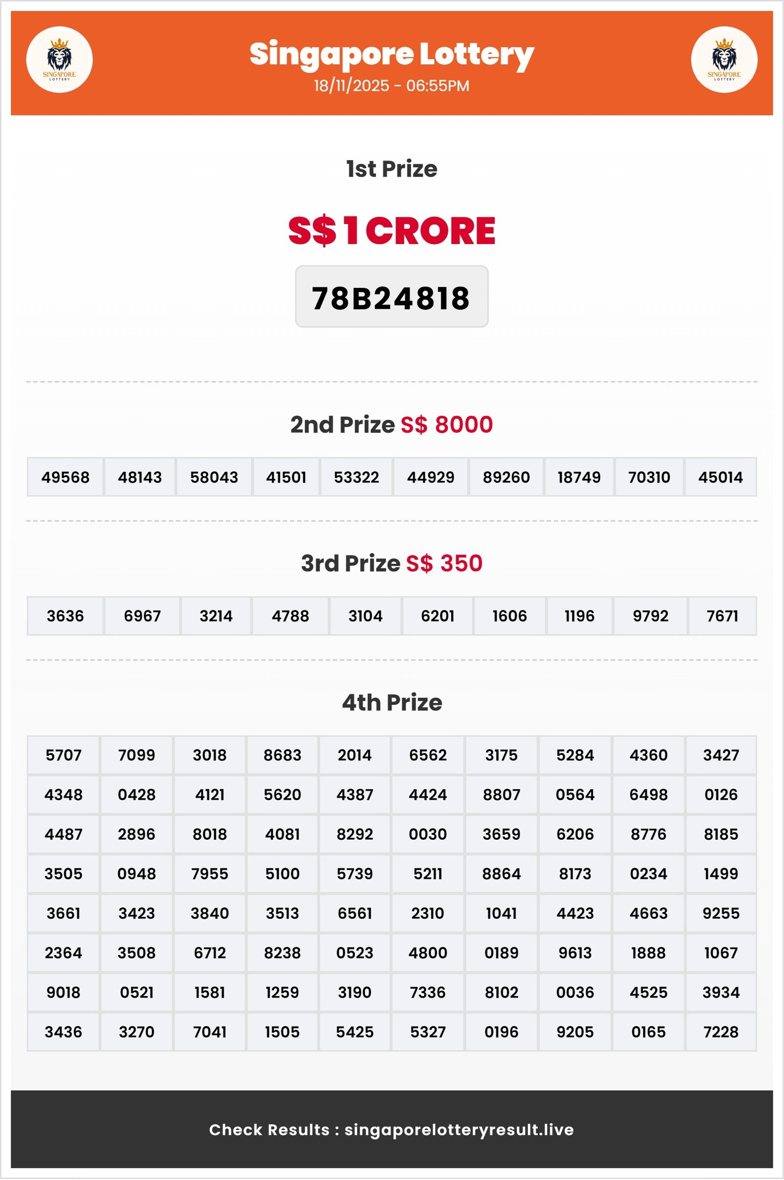 Thumbnail for  18/11/2025 Result | 06:55 PM